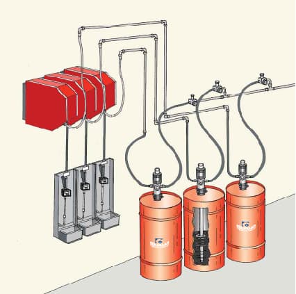 Air Operated Oil Pump Barrel Type 18 Lt 4450. Pneumatic oil transfer pump with a suction tube for dispensing oil from 18L containers, designed for mobility and controlled flow.