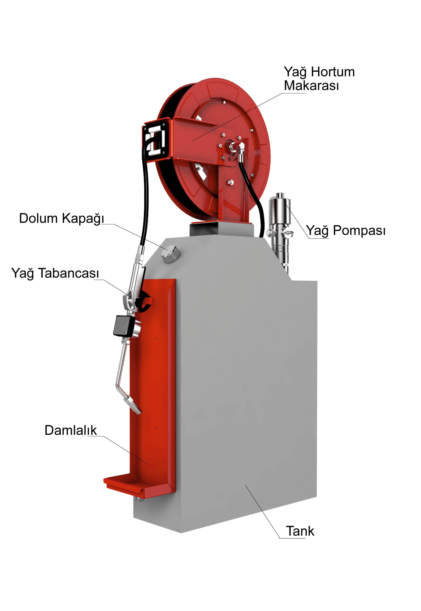 Tanklı Yağ Sistemi – TYS4400